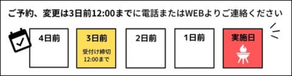 ご予約の流れ
